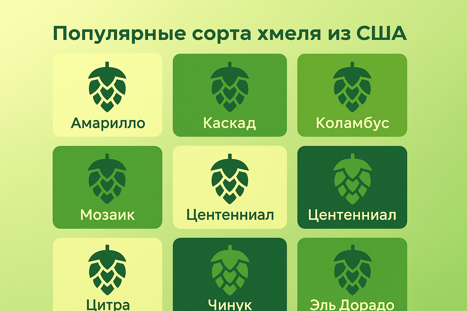Сорта хмеля в наличии, фото 3