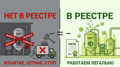 Сравнение: компания не включена в реестр производителей пива — изъятие оборудования и штраф; компания в реестре — легальная работа и зелёные галочки