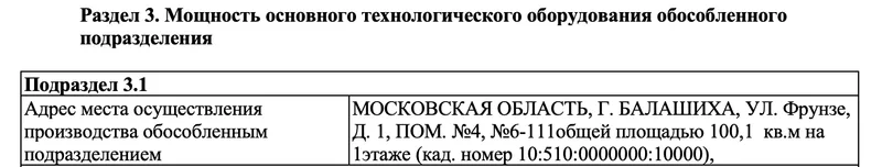 Адрес места осуществления производства обособленным подразделением