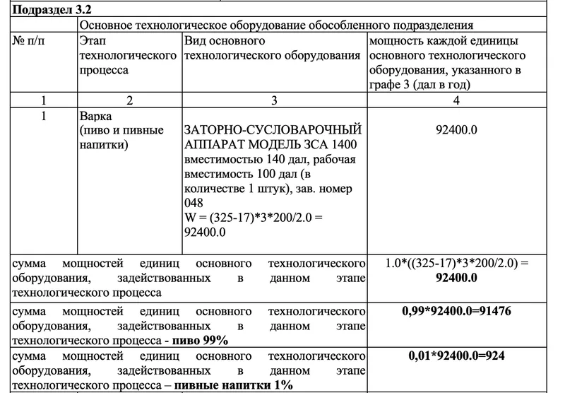 Этап варка и распределение мощности по видам напитков