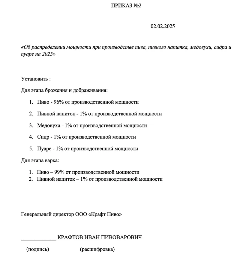 Приказ об распределении мощности при производстве пива, пивного напитка, медовухи, сидра и пуаре